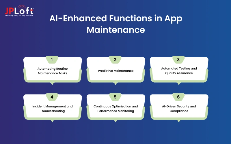 AI-Enhanced Functions in App Maintenance